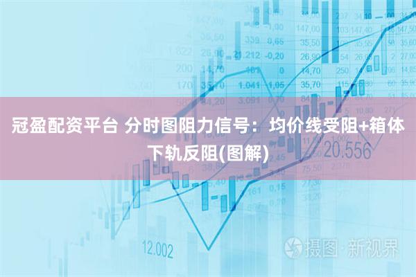 冠盈配资平台 分时图阻力信号：均价线受阻+箱体下轨反阻(图解)